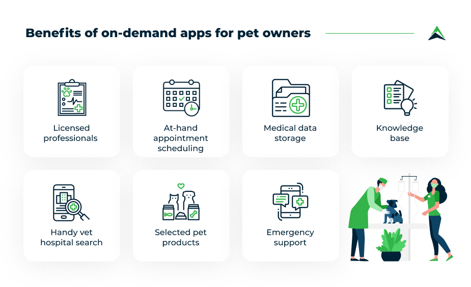 on-demand-apps-benefits-for-pet-owners